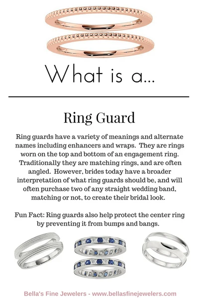 ring guard